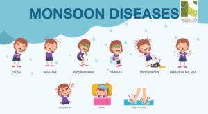 Sunday Nellikka — Health & Life with Dr. Vishad Viswanath