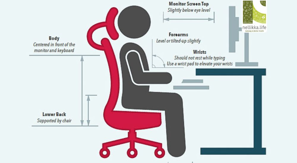 Work Smart, Work Safe: The Science Behind Workplace Ergonomics