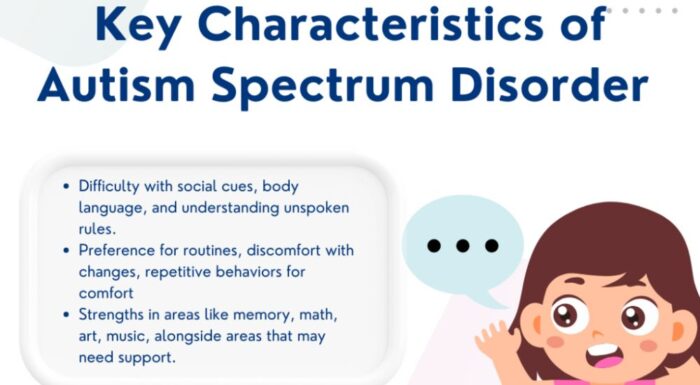 Autism Spectrum Disorder (ASD): Understanding the Spectrum of Neurodiversity