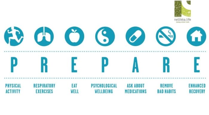 Prehabilitation: Preparing Your Body for Surgery Before It Happens