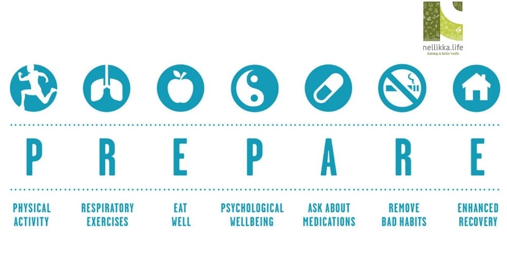 Prehabilitation: Preparing Your Body for Surgery Before It Happens