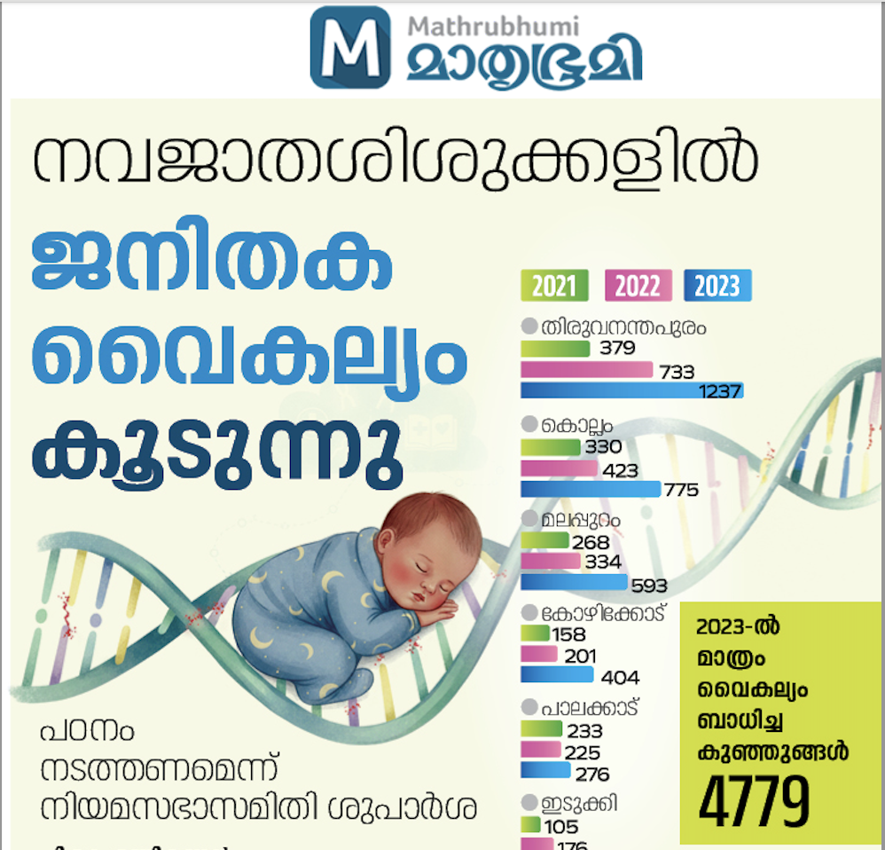 The Truth Behind the “Rise” in Pediatric Genetic Disorders: Science Is Revealing, Not Increasing Them
