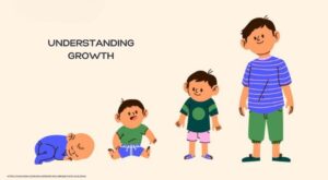 Too Early, Too Late, or Just Right? Understanding the Rhythm of Your Child’s Growth